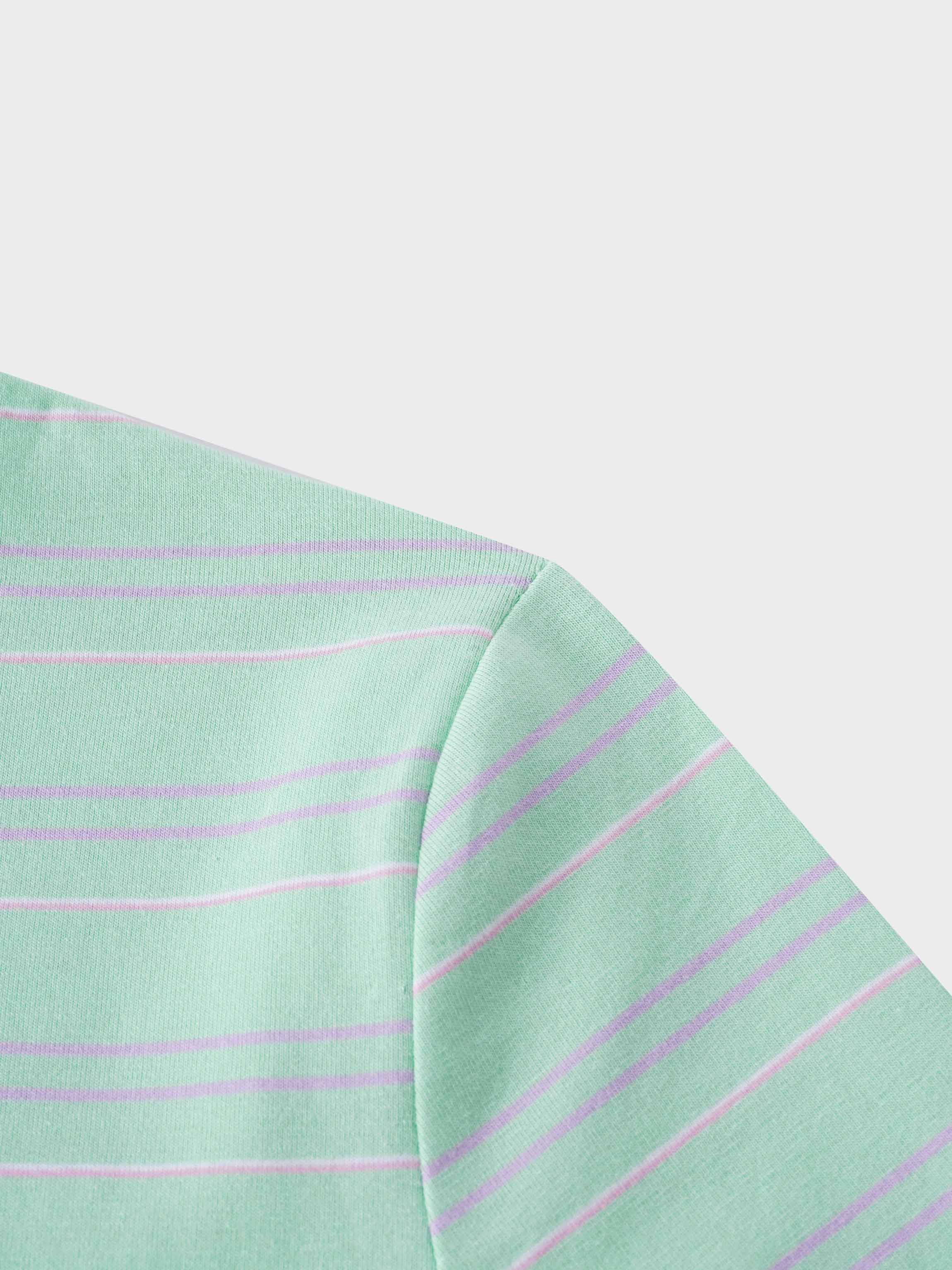 Flat Striped Crew Tee 3Q-Mint